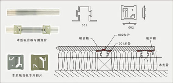 木質(zhì)吸音板安裝施工(圖2)