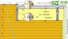 奧體中心墻面吸音板安裝節(jié)點(diǎn)圖