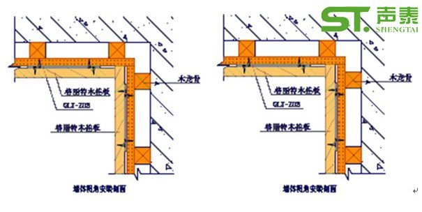 奧體中心墻面吸音板安裝節(jié)點圖(圖3)