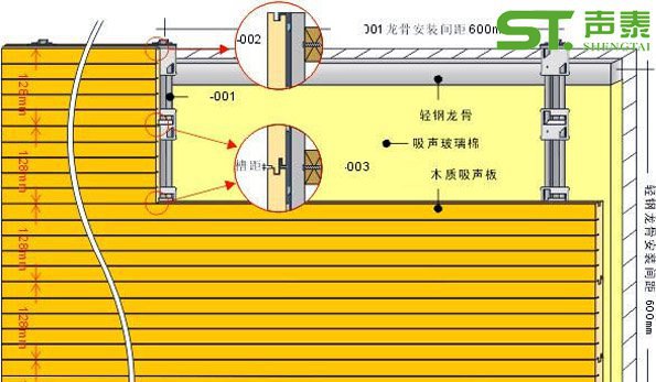 教堂的聲學(xué)設(shè)計(jì)(圖2)